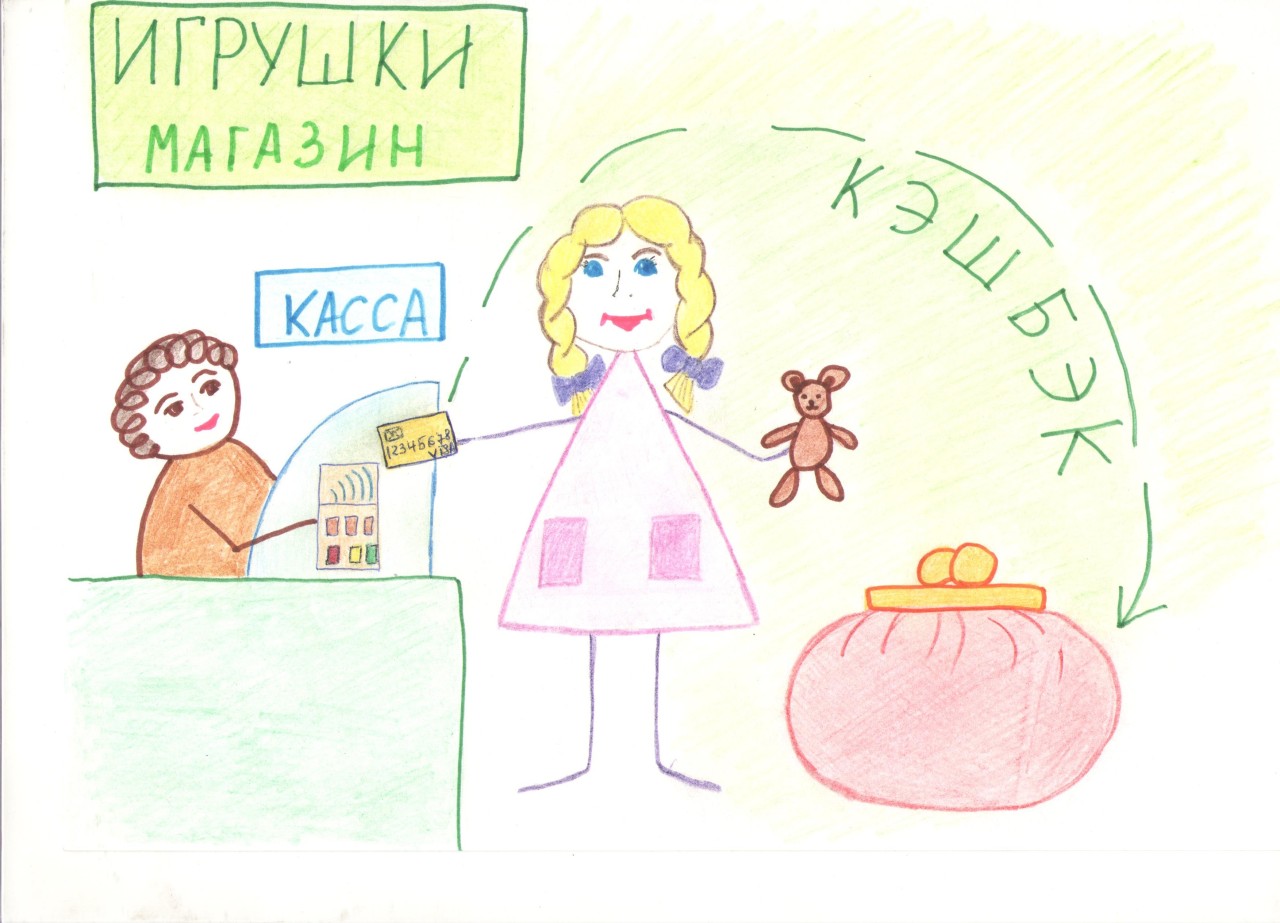 Моя копилка Моя копилка