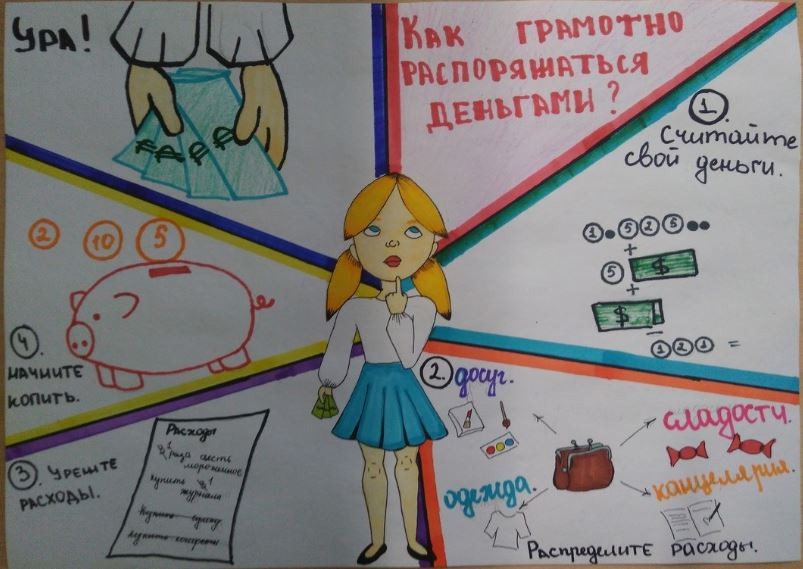разбираемся в мире финансов