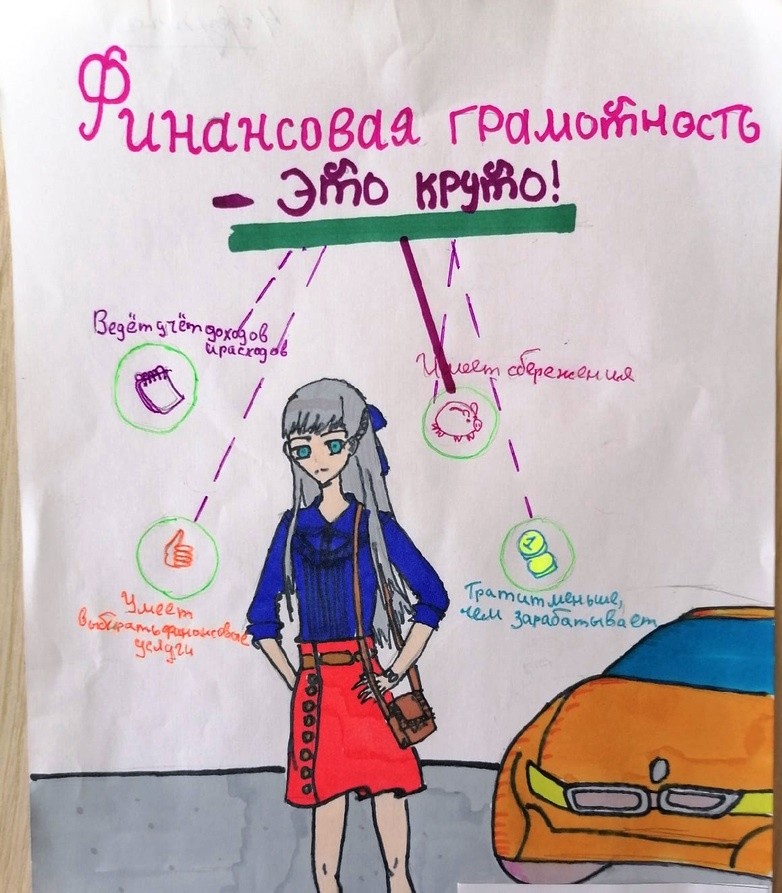 Финансовая грамотность - это круто! Финансовая грамотность - это круто!