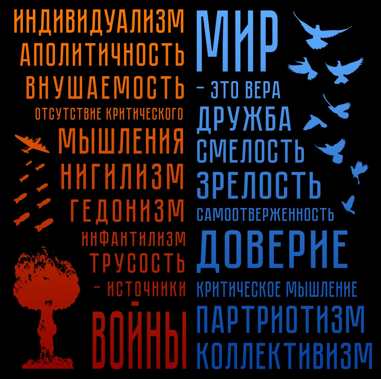 Плакат. Что есть война, что есть мир.