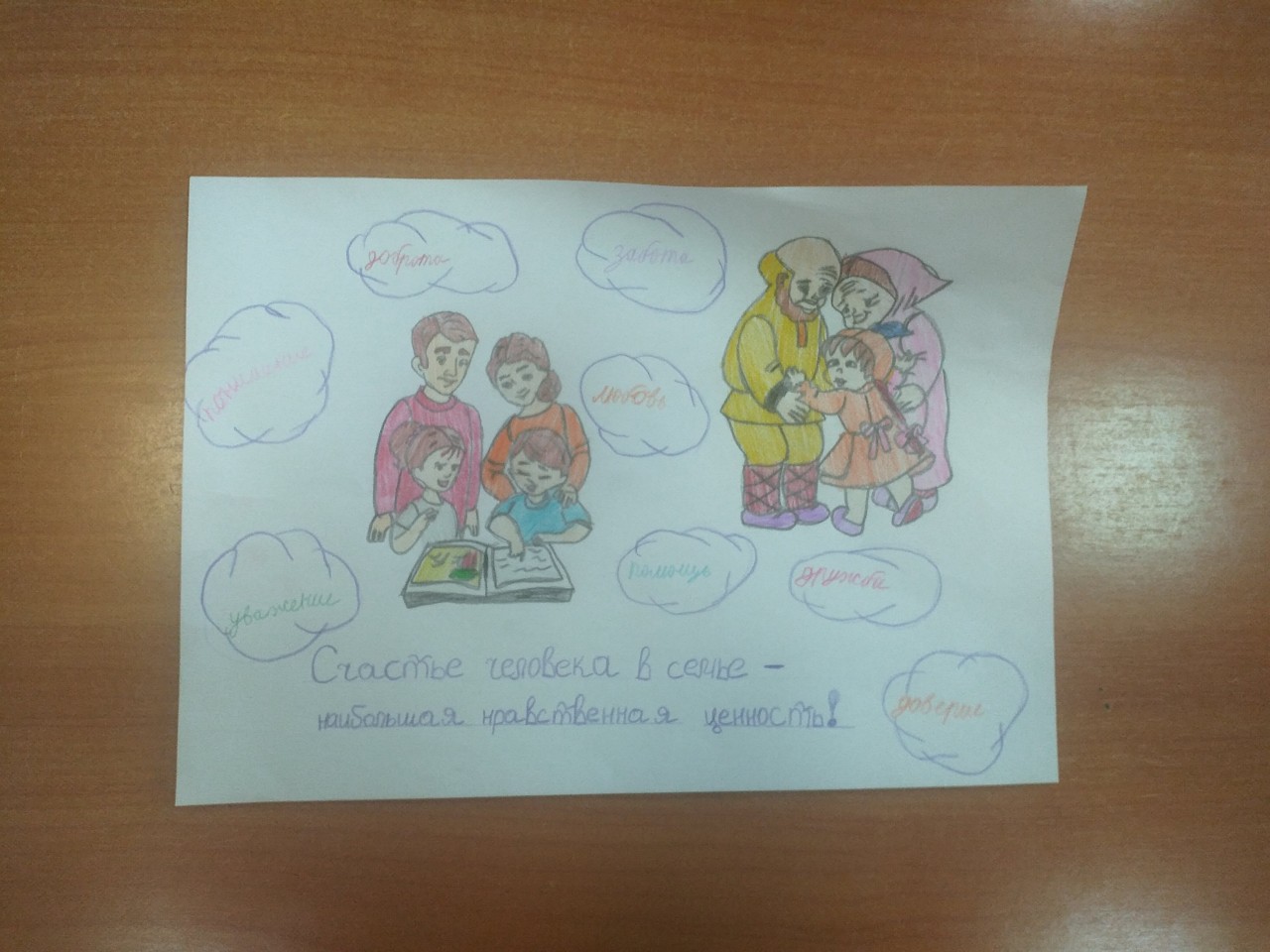 Традиции семьи
