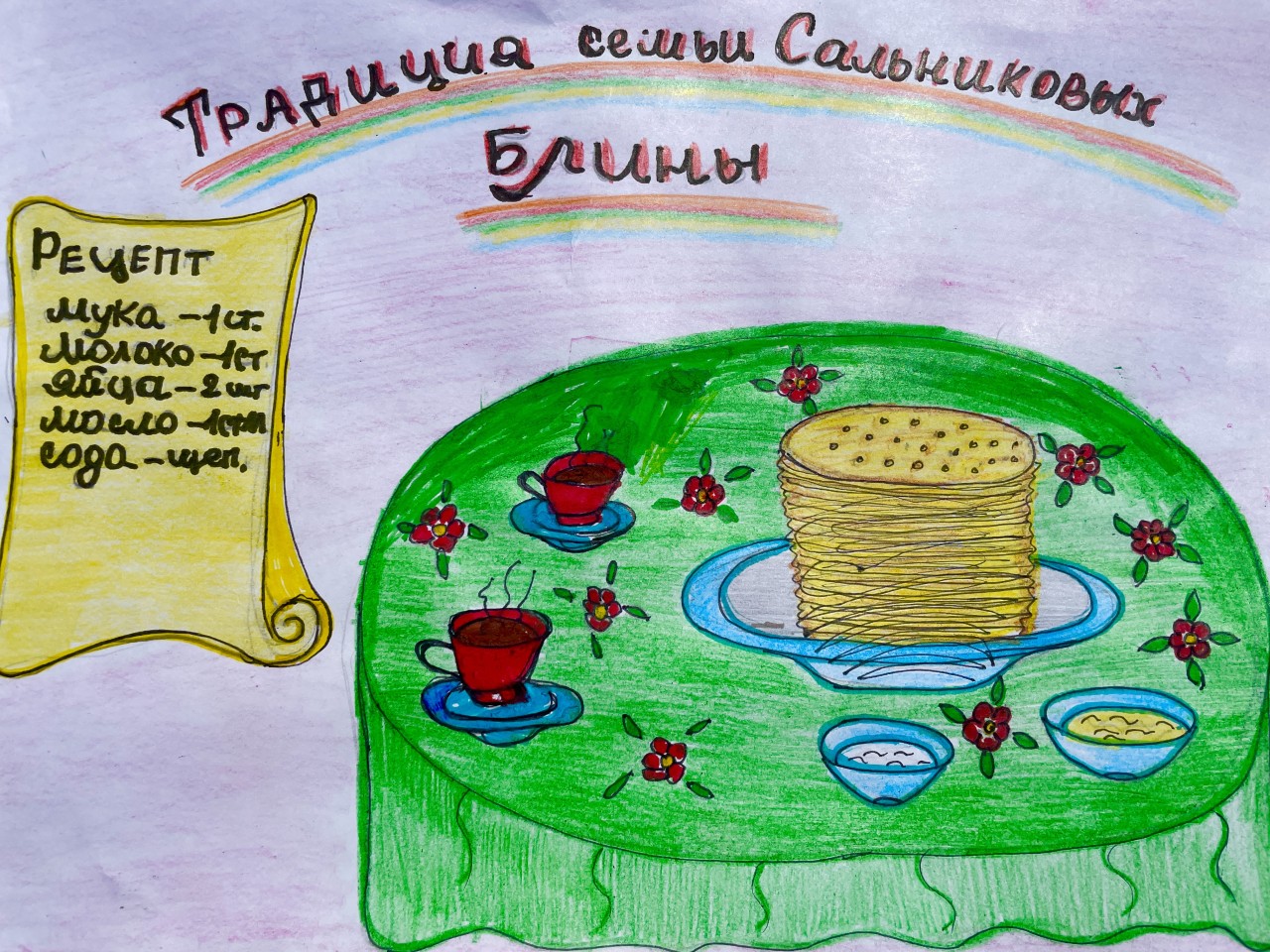 Любимая традиция нашей семьи Любимая традиция нашей семьи