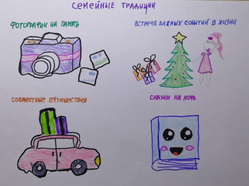Семейные традиции