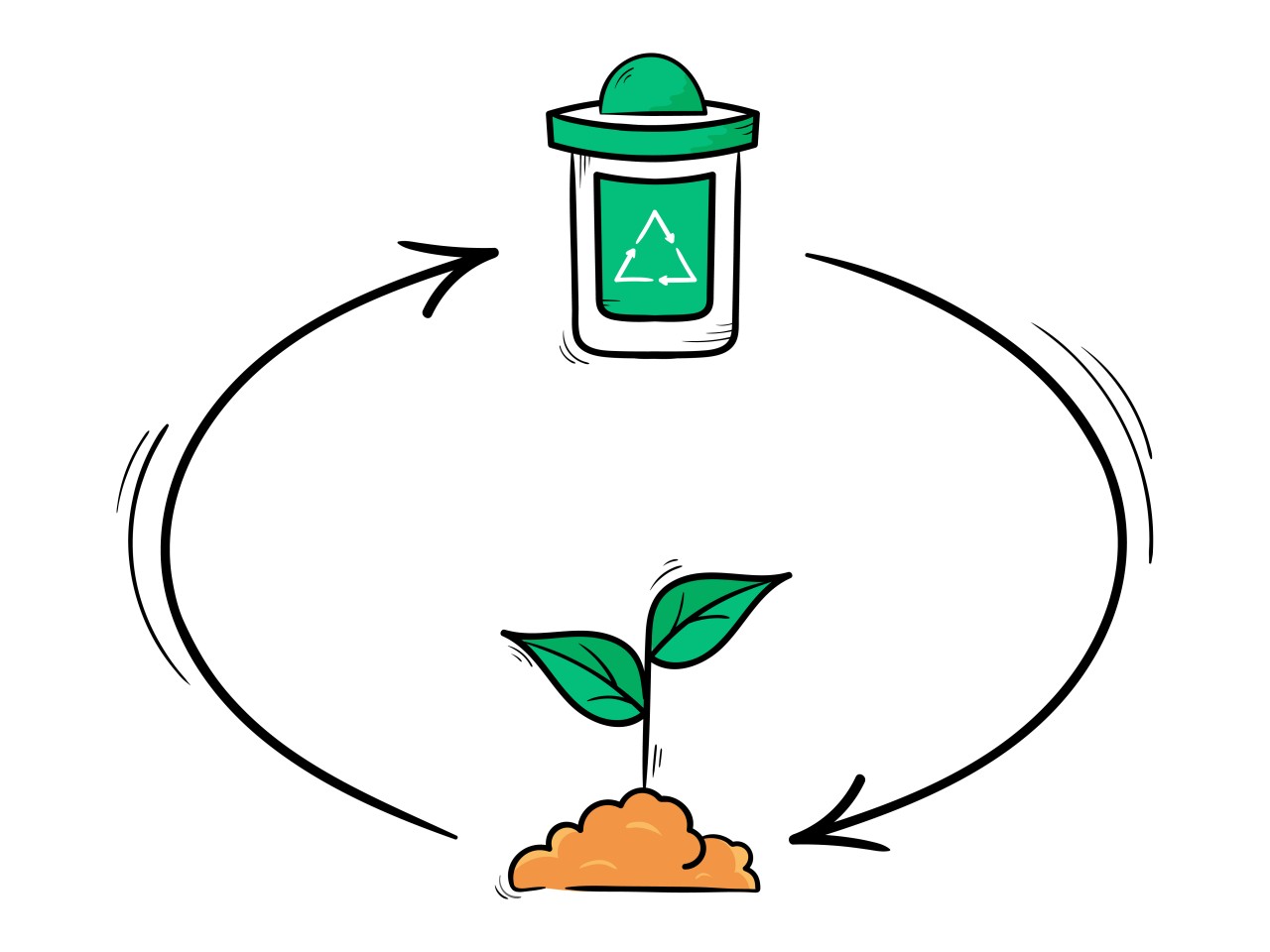 Переработка