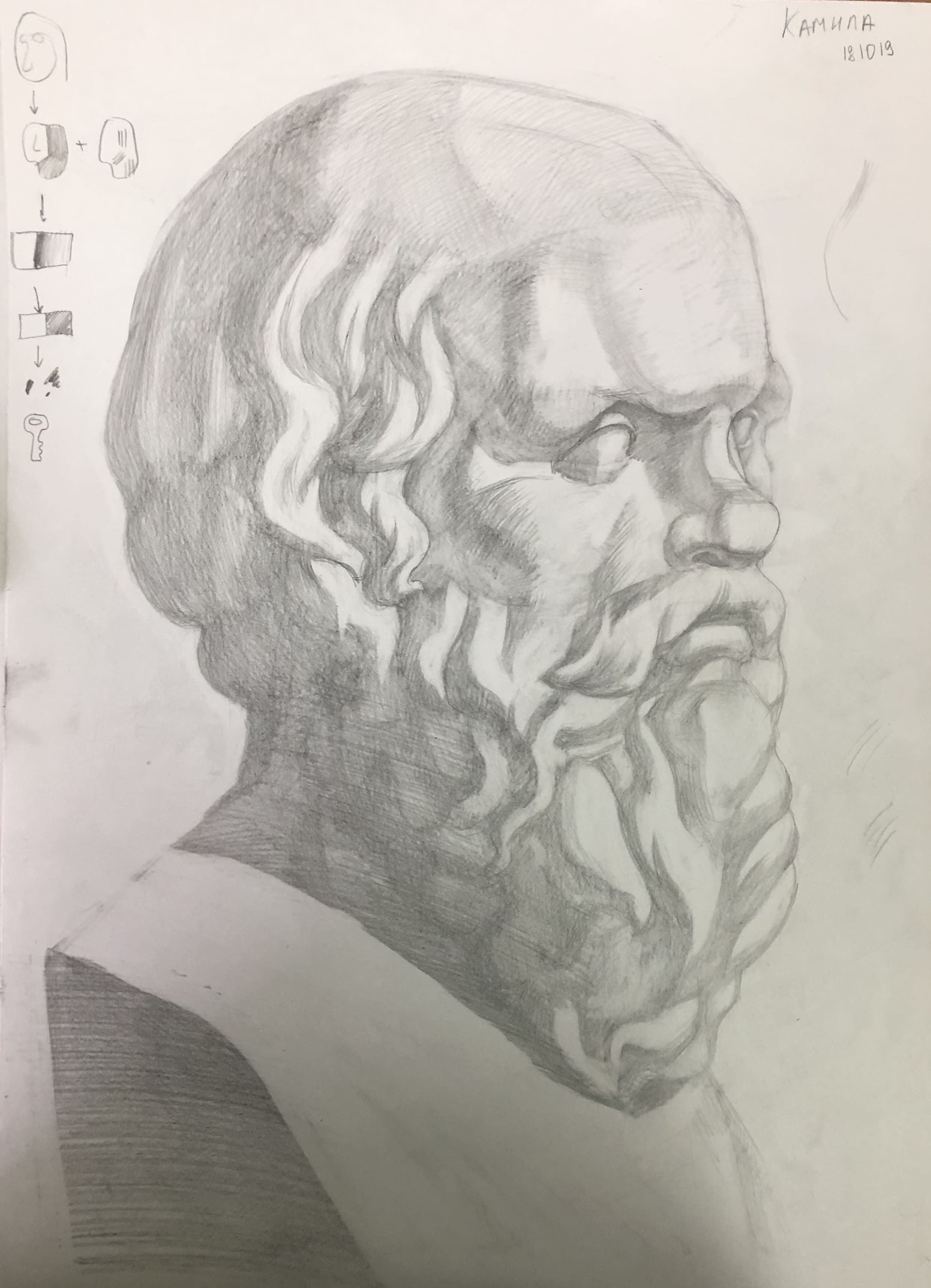 Сократ